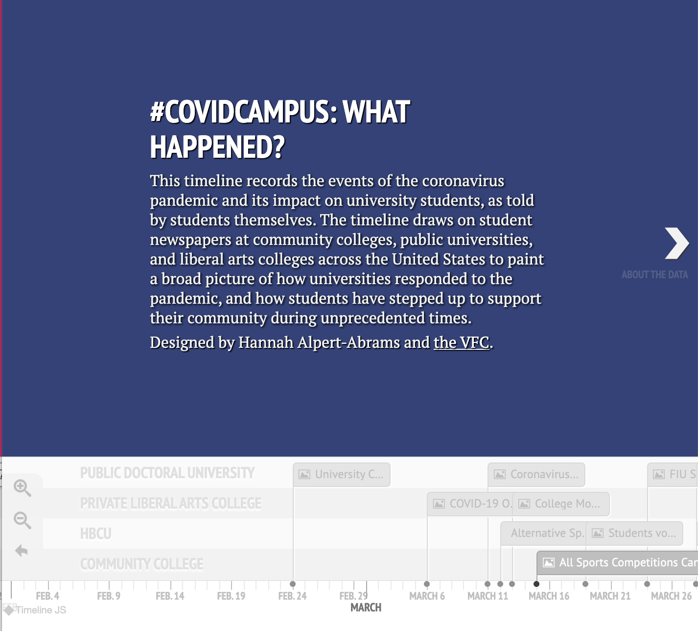 CovidCampus timeline screenshot